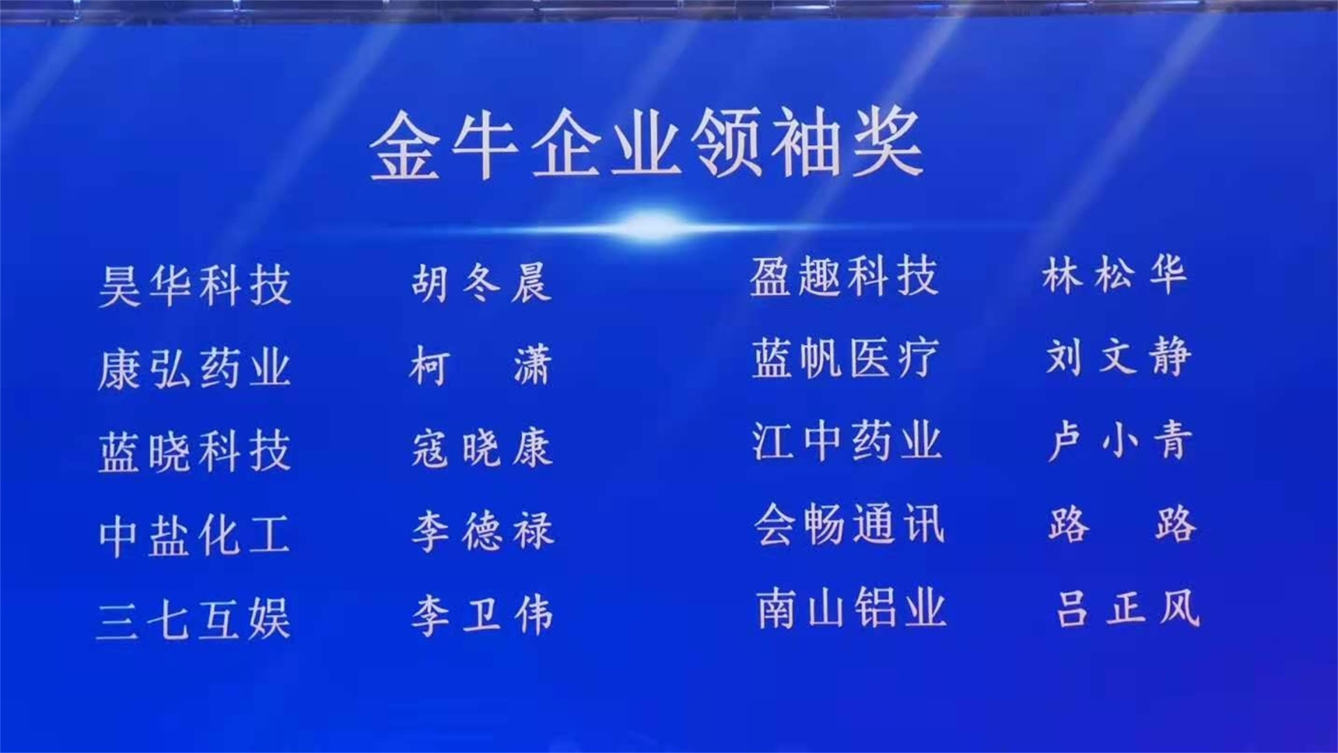 總經(jīng)理寇曉康榮獲金牛領(lǐng)袖獎(jiǎng) 總經(jīng)理寇曉康榮獲金牛領(lǐng)袖獎(jiǎng)