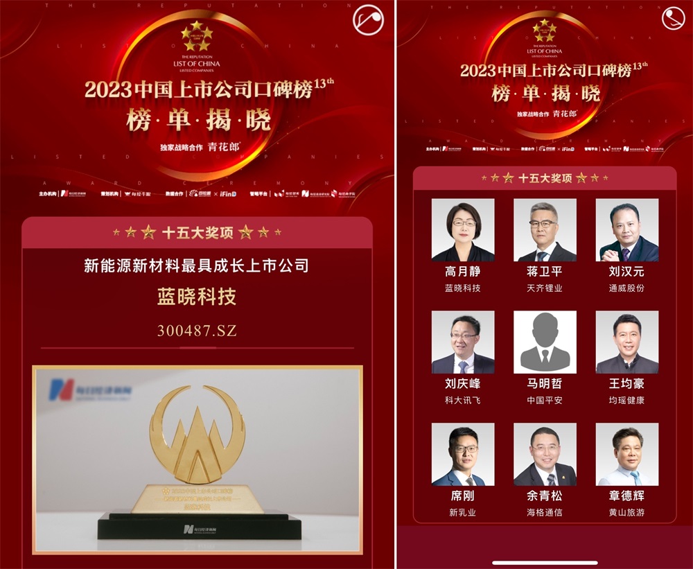 藍曉科技參加第十二屆上市公司高峰論壇 藍曉科技參加第十二屆上市公司高峰論壇